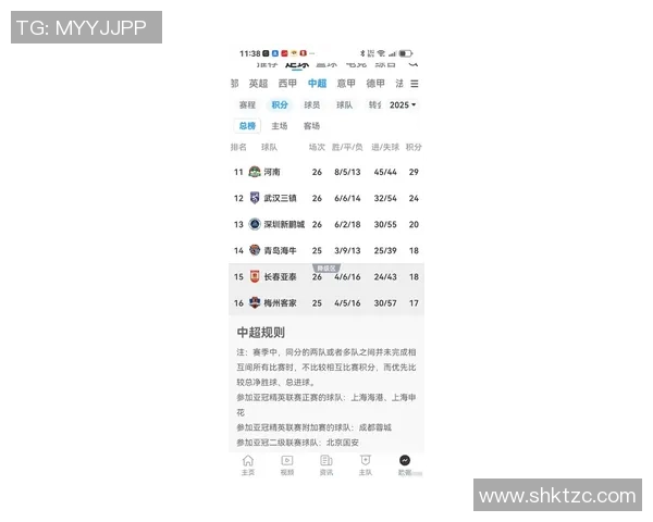 球迷期望与球队战绩：比赛结果如何影响积分榜排名及球员伤病态度