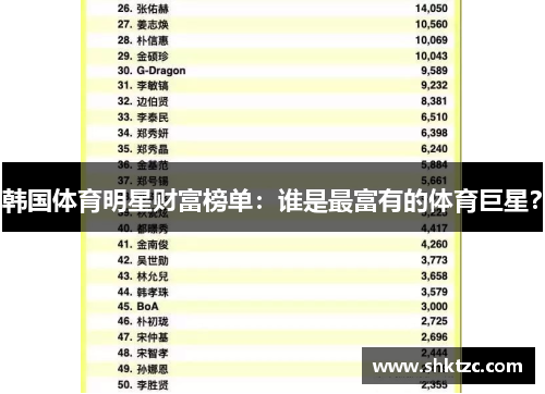 韩国体育明星财富榜单：谁是最富有的体育巨星？